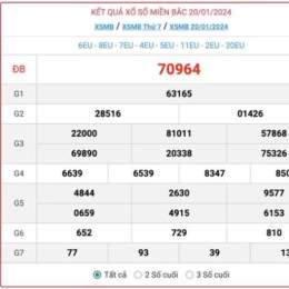 68 xổ số miền bắc