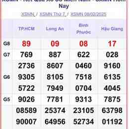 82 xổ số miền nam