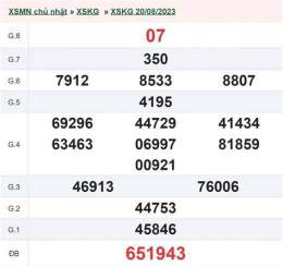 ảnh chụp màn hình coi xổ số kiên giang tuần rồi