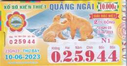 ảnh chụp màn hình dò xổ số quảng ngãi hôm nay