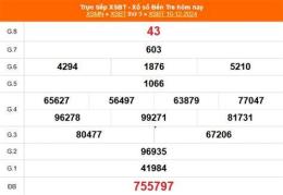 ảnh chụp màn hình dự đoán xổ số bến tre 568