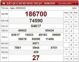 ảnh chụp màn hình dự đoán xổ số ninh thuận chính xác nhất