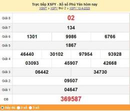 ảnh chụp màn hình dự đoán xổ số phu yen
