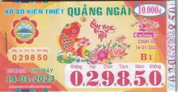 ảnh chụp màn hình dự đoán xổ số quảng ngãi chiều nay