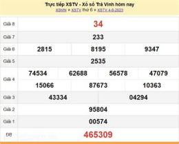 ảnh chụp màn hình dự đoán xổ số trà vinh - minh ngọc