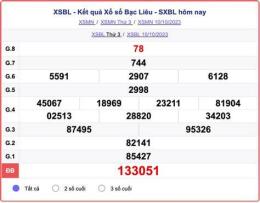 ảnh chụp màn hình kết quả xổ số bạc liêu ngày 10 tháng 2