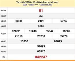 ảnh chụp màn hình kết quả xổ số bình dương ngày 14 tháng 8 năm 2026