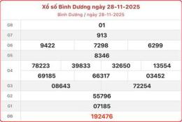 ảnh chụp màn hình kết quả xổ số bình dương ngày 22 tháng 5 năm 2026