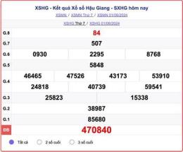 ảnh chụp màn hình kết quả xổ số hậu giang ngày 7 tháng 3