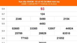 ảnh chụp màn hình kết quả xổ số hồ chí minh ngày 19 tháng 1