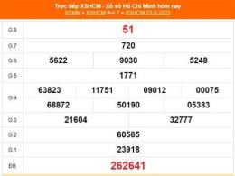 ảnh chụp màn hình kết quả xổ số hồ chí minh ngày 27 tháng 10