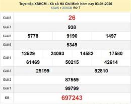 ảnh chụp màn hình kết quả xổ số hồ chí minh ngày 4 tháng 10