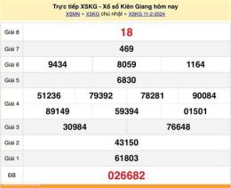 ảnh chụp màn hình kết quả xổ số kiên giang ngày 18 tháng 1