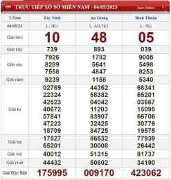 ảnh chụp màn hình kết quả xổ số ngày 4 tháng 11 năm 2025