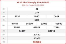 ảnh chụp màn hình kết quả xổ số phú yên ngày 1 tháng 6