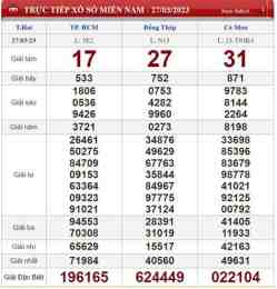 ảnh chụp màn hình kết quả xổ số phú yên ngày 27 tháng 7