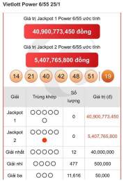ảnh chụp màn hình kết quả xổ số power vietlott