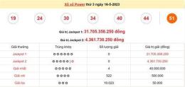 ảnh chụp màn hình kết quả xổ số vietlott 535 hôm nay