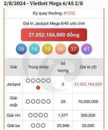 ảnh chụp màn hình kết quả xổ số vietlott mega 6/45 hôm nay