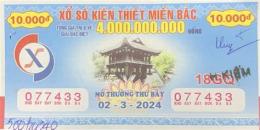 ảnh chụp màn hình kiến thiết xổ số miền bắc hôm nay