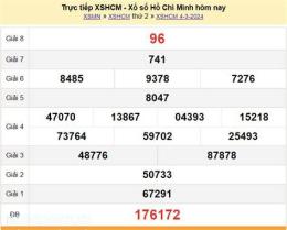ảnh chụp màn hình số xổ hồ chí minh hôm nay