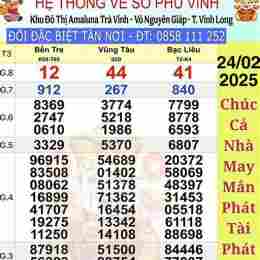 bạc liêu xổ số miền nam