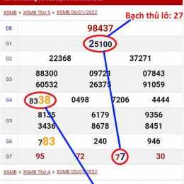 bạch thủ xổ số miền nam
