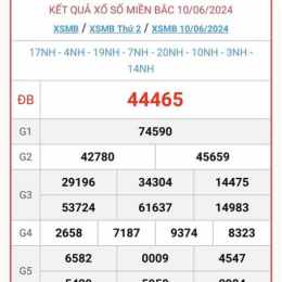 bạn thống kê kết quả xổ số miền bắc