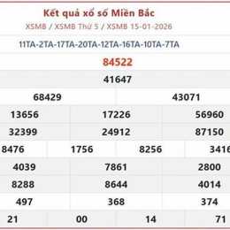 bao giờ quay xổ số miền bắc