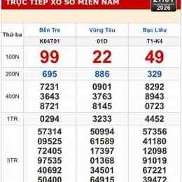 bến tre vũng tàu xổ số