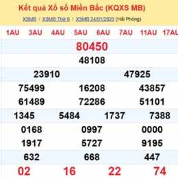 cau xo so mien bac
