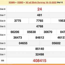 cho coi xổ số bình dương