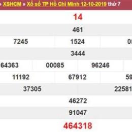 cho coi xổ số thứ bảy tuần rồi