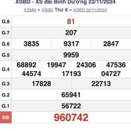cho xem xổ số bình dương