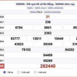 cho xem xổ số đà nẵng