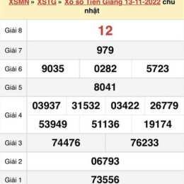 cho xem xổ số tiền giang