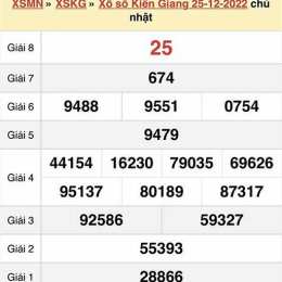 coi xổ số kiên giang tuần rồi