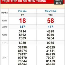 đài hà nội xổ số