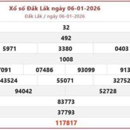 đài xổ số đắk lắk
