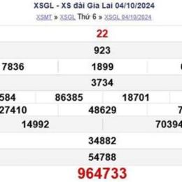 đài xổ số gia lai