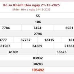 đài xổ số khánh hòa