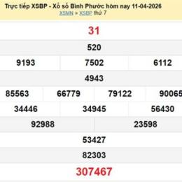 dò xổ số bình phước