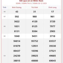 dò xổ số miền nam hôm qua