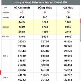 đồng tháp xổ số miền nam