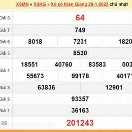 dự đoán kết quả xổ số kiên giang hôm nay