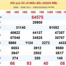 dự đoán ket qua xổ số mien nam