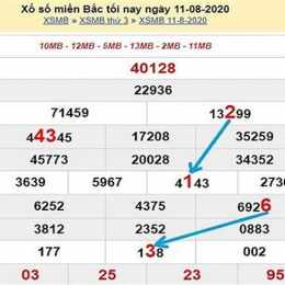 dự đoán sổ xố mb