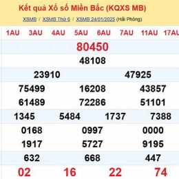 du doan xo so ba mien bac trung nam