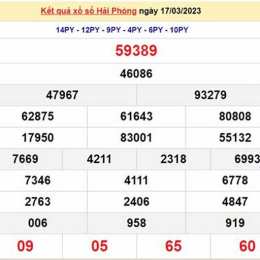 dự đoán xổ số hải phòng hôm nay