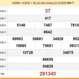 dự đoán xổ số hậu giang 123